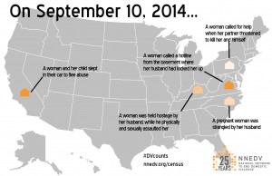 Infographic of 2014 DV Counts Census, on september 10th 2014 a woman called for help when her partner threatened to kill her and himself, a pregnant woman was strangled by her husband, a woman was held hostage by her husband, while he physically and sexually assaulted her, a woman and her child slept in their car to flee abuse, a woman called a hotline from the basement where her husband had locked her up