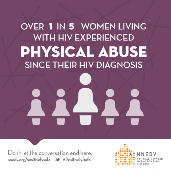 Infographic_Positively-Safe-1in5-women-HIV