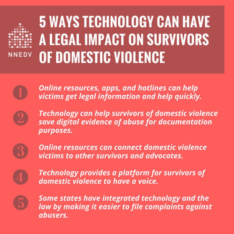 5 Ways Technology Can Have A Legal Impact On Survivors Of Domestic