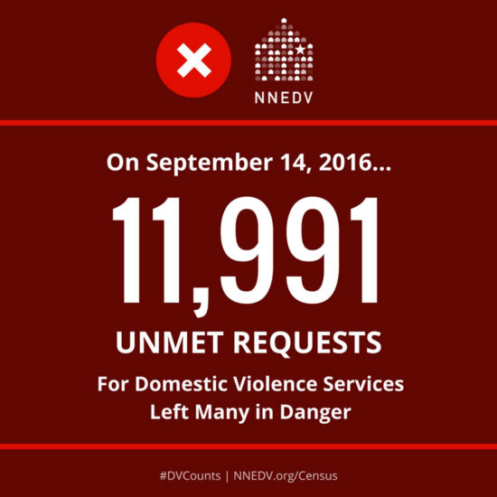 On September 14, 2016... 11,991 unmet requests for domestic violence services left many in danger